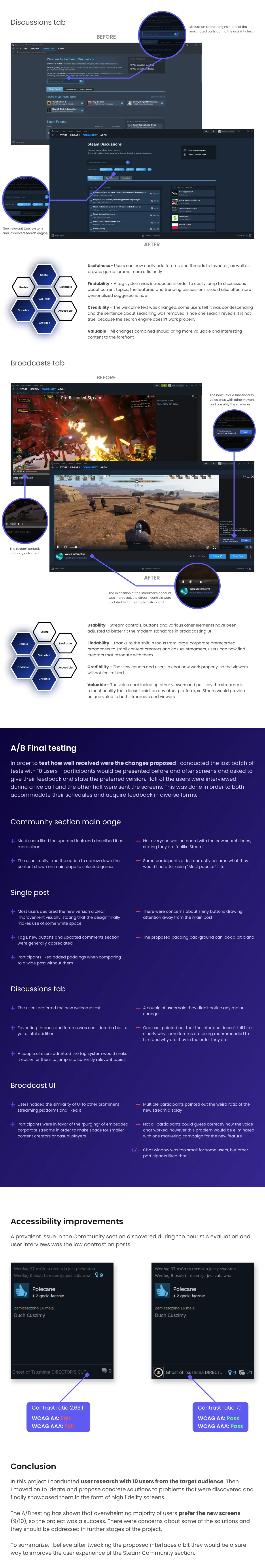 Steam Community case study part 3